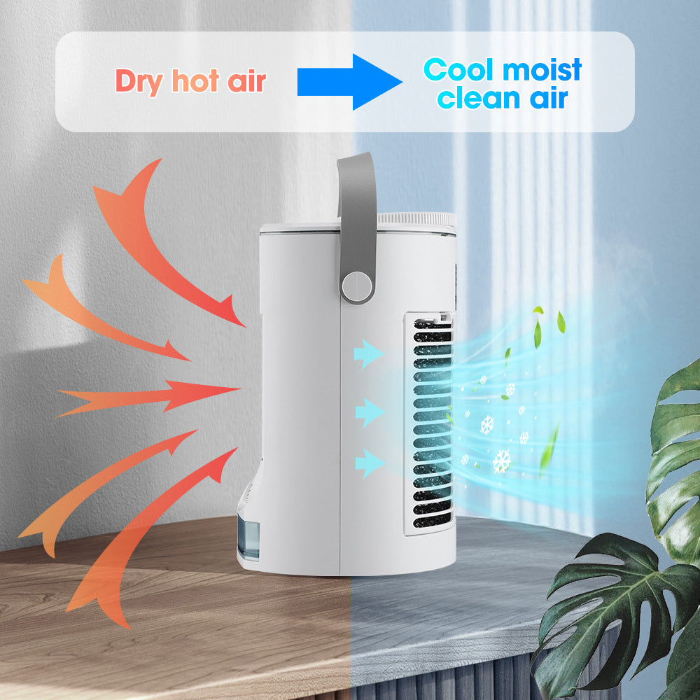 Kompakt Mini AC – Din Personlige Aircondition